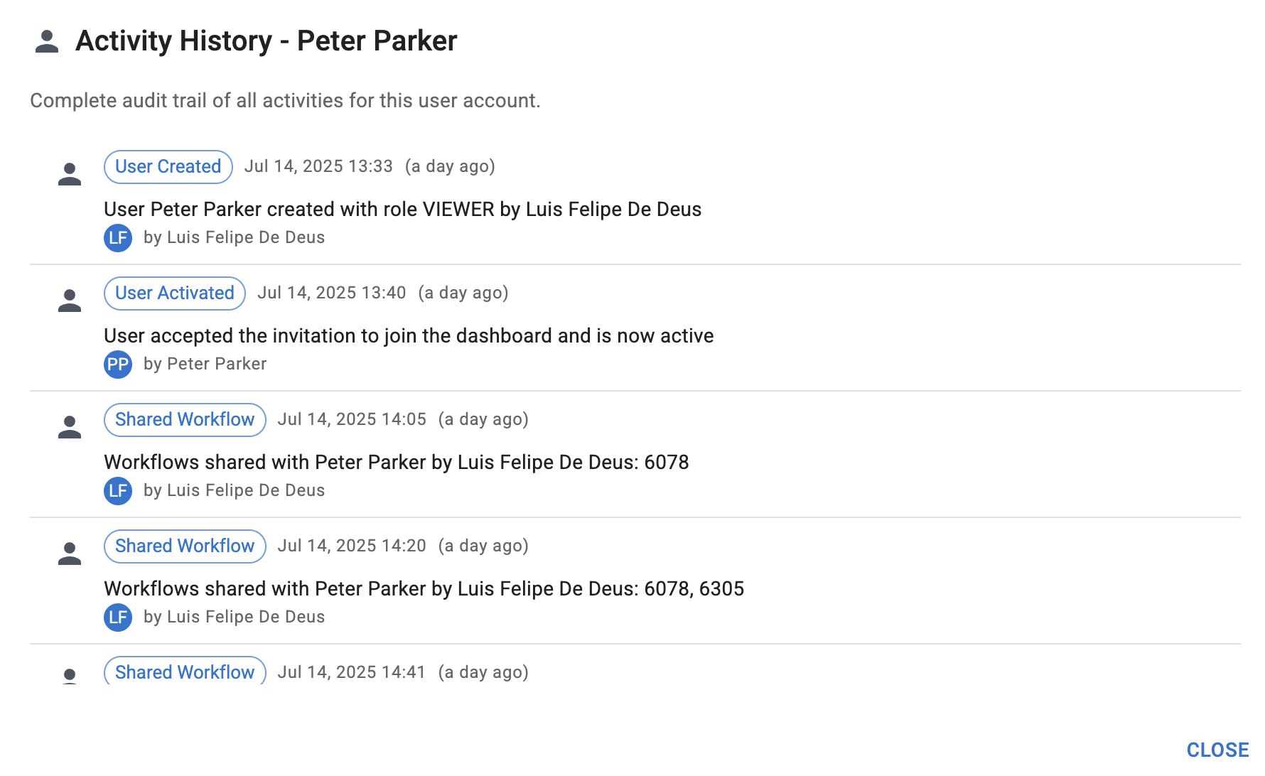 Activity History